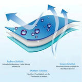 WaterJake® | Cryo-Wipes Kühltuch (1+1 GRATIS)
