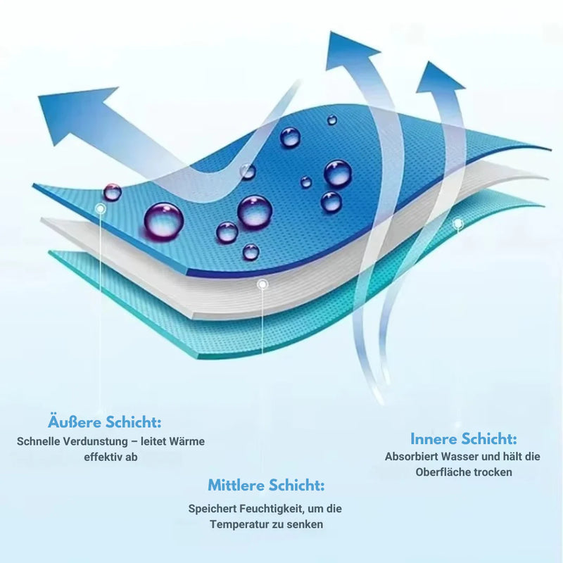 WaterJake® | Cryo-Wipes Kühltuch (1+1 GRATIS)