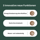WaterJake® |  Pop-up Ablaufventil *AKTION*